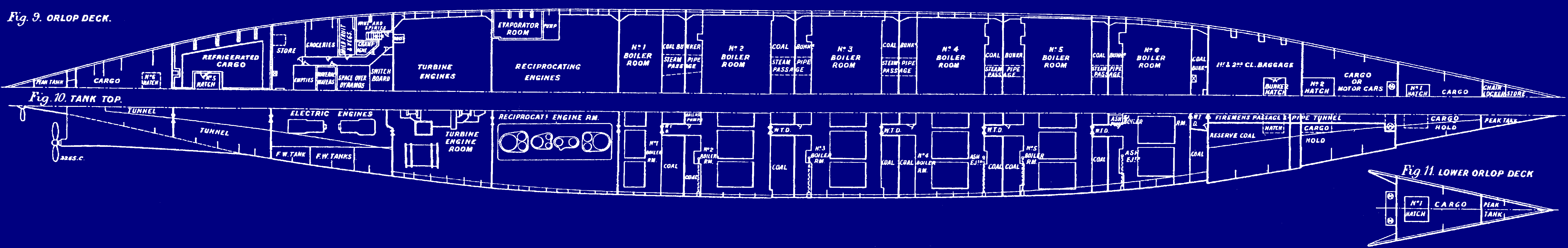 Titanic's Blueprints